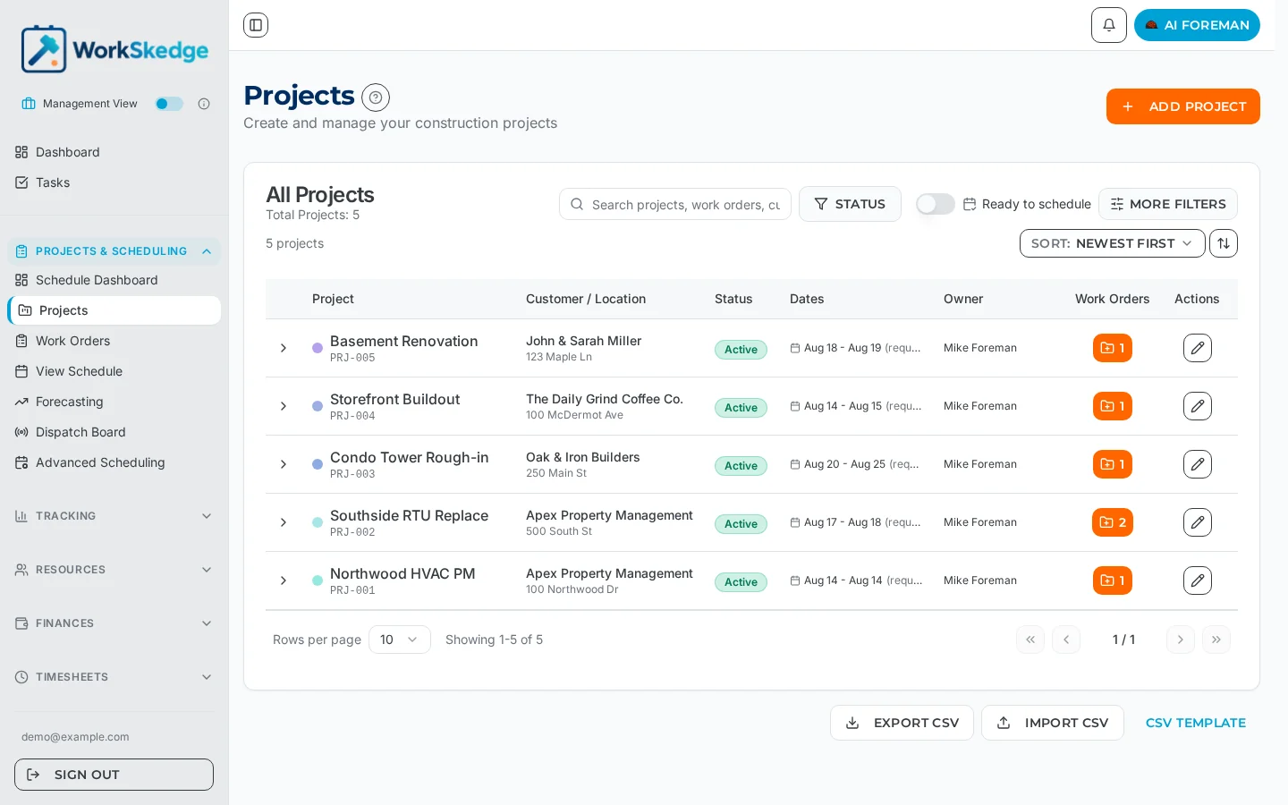 WorkSkedge Projects list showing project name, customer, dates, owner and work order counts