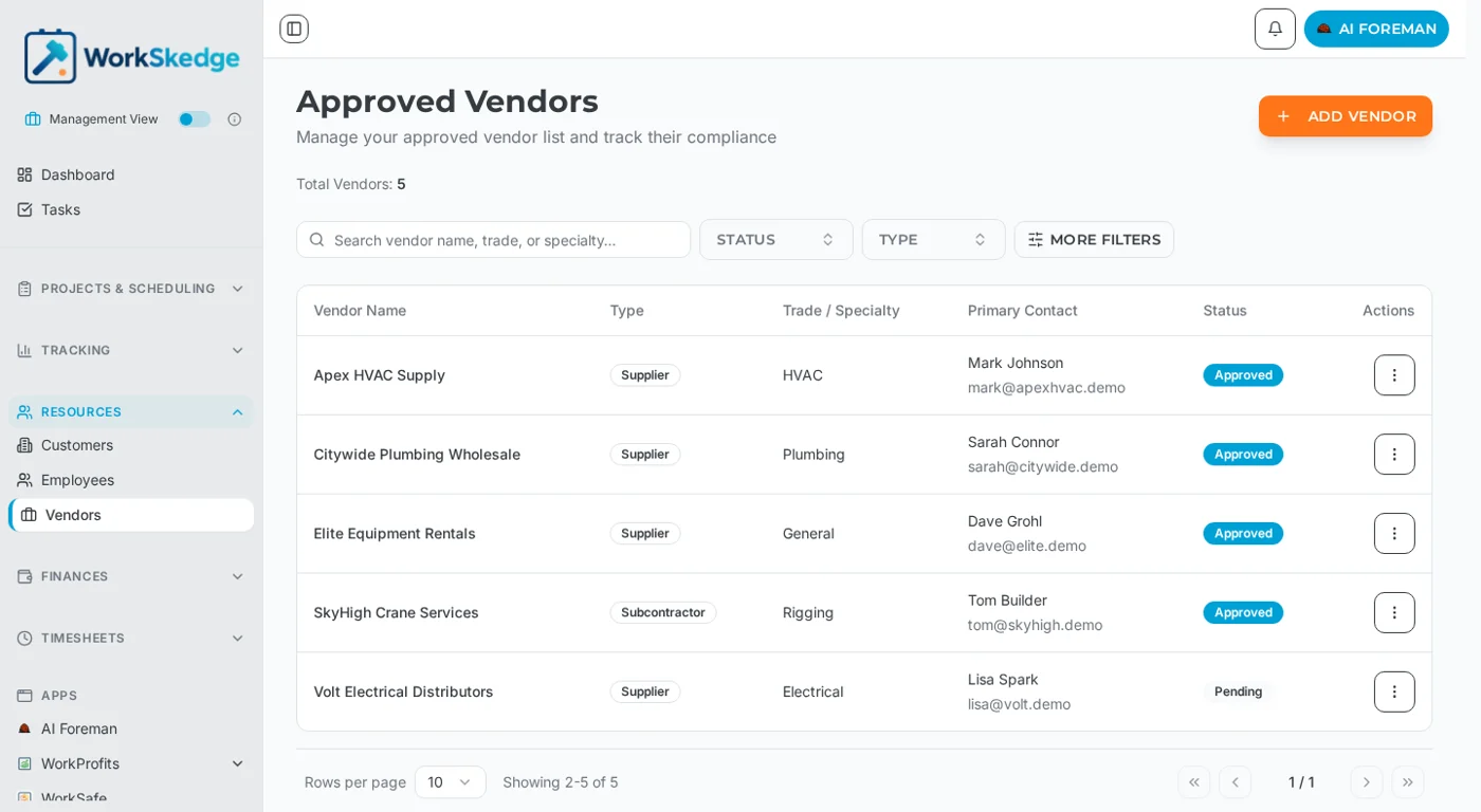 Approved Vendors list showing vendor name, type, trade, primary contact and approval status