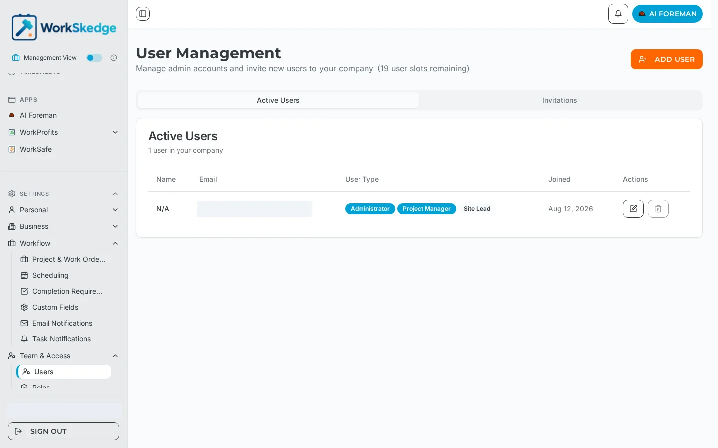 WorkSkedge User Management page showing active users, assigned roles, an Add User button and the number of user slots remaining