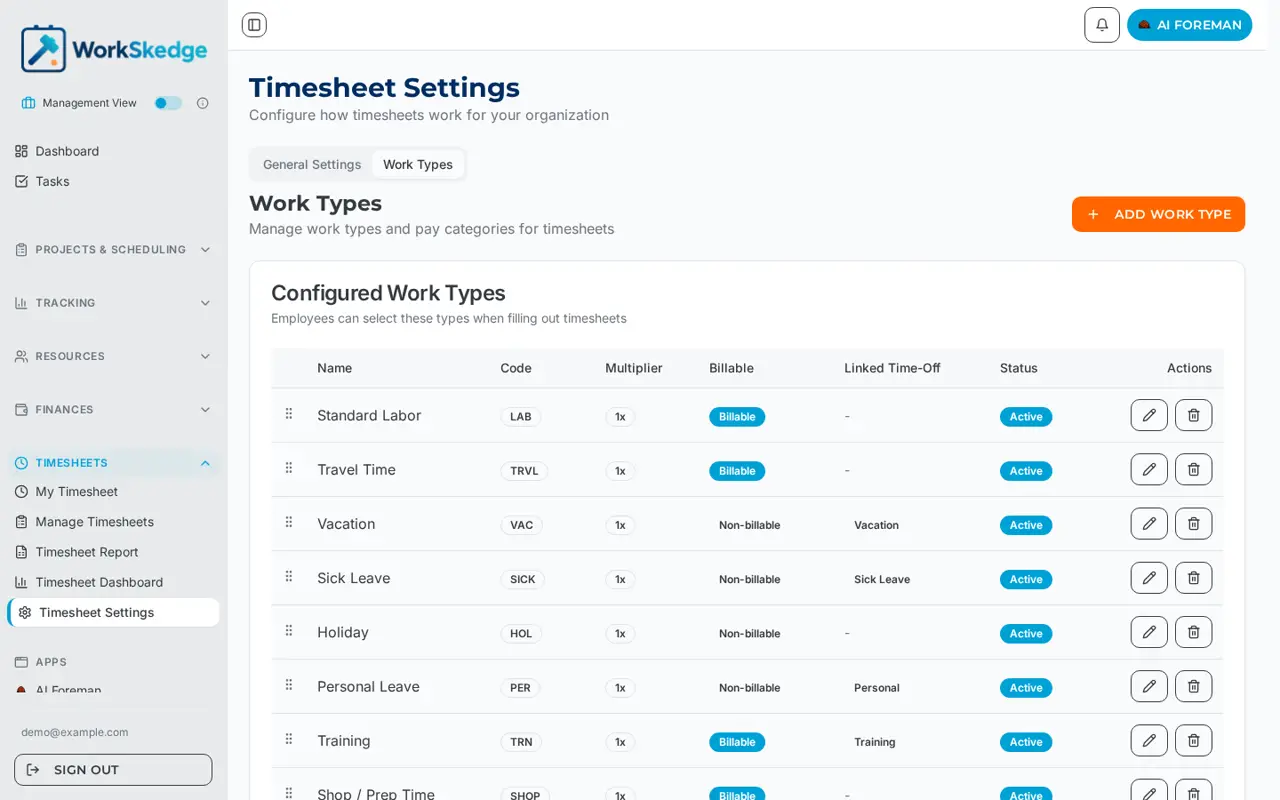 WorkSkedge Work Types tab showing Standard Labor, Travel Time, Vacation, Sick Leave and Lunch Break with codes, multipliers and billable status